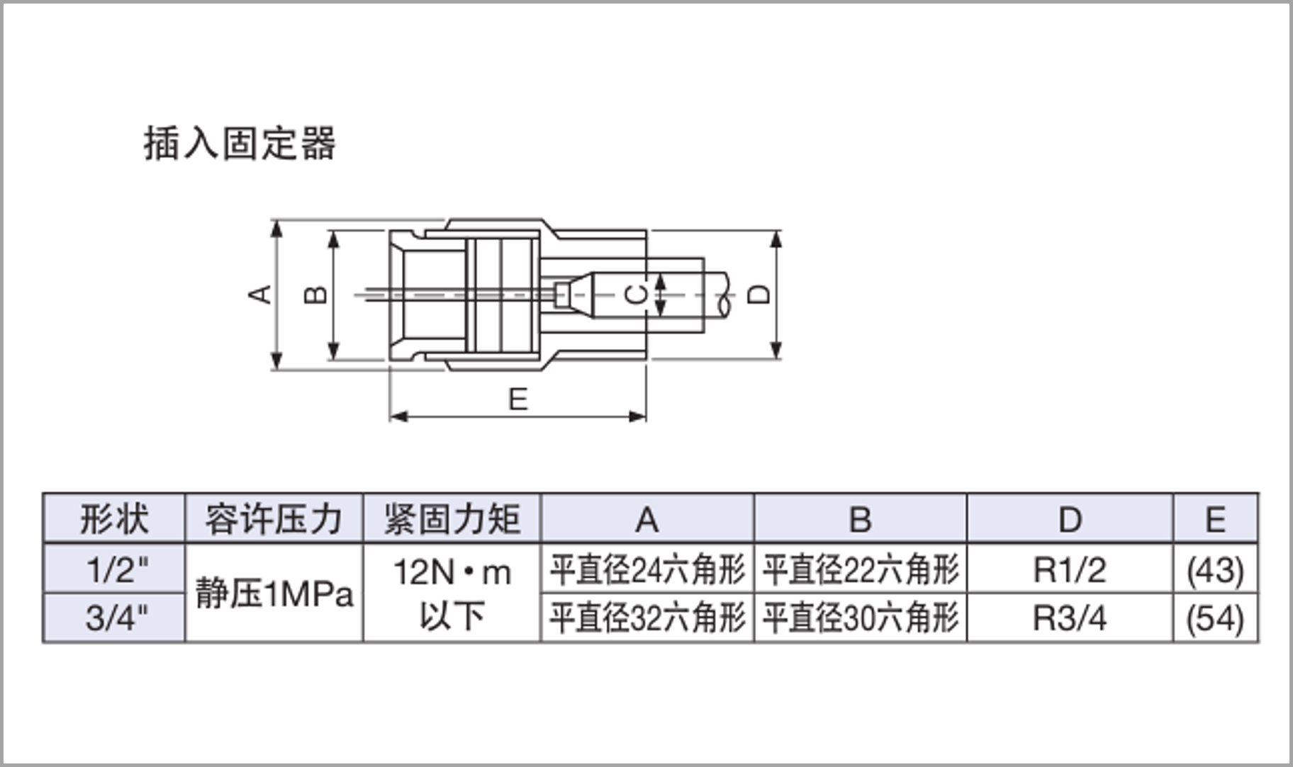 插入固定器