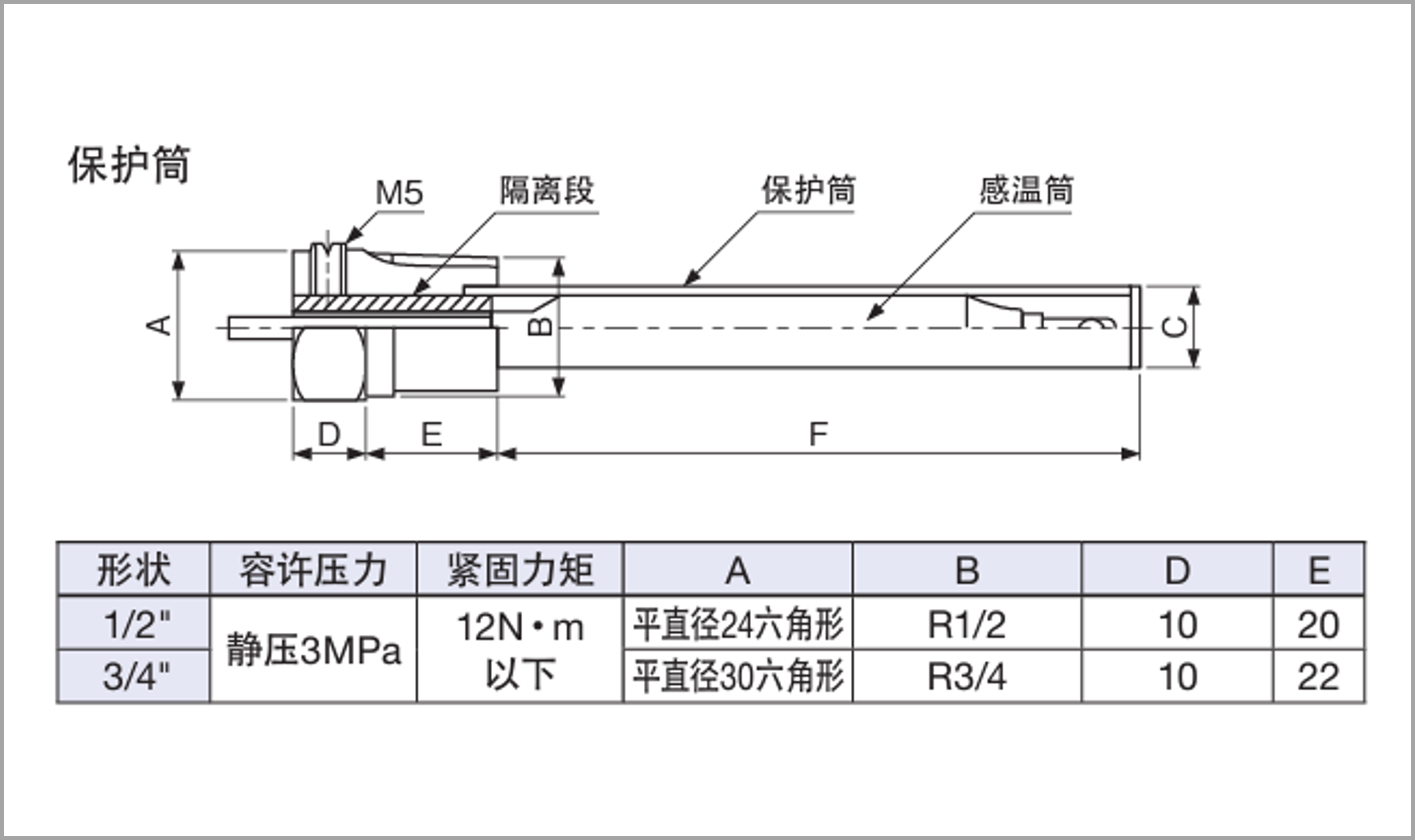 保护筒