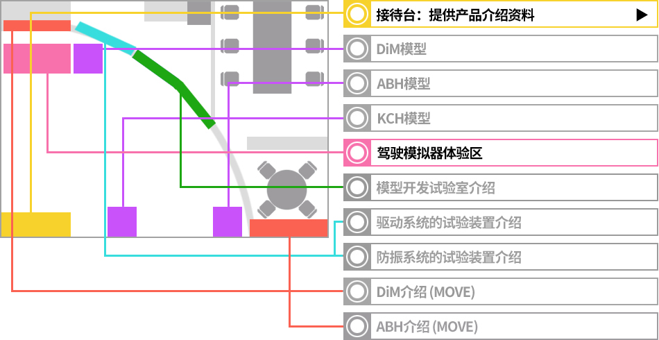 2020汽车测试及质量监控博览会